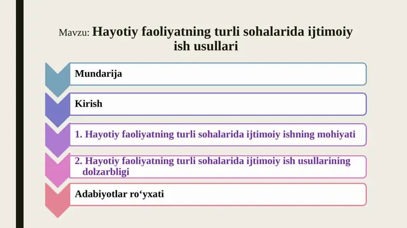 Hayotiy faoliyatning turli sohalarida ijtimoiy ish usullari