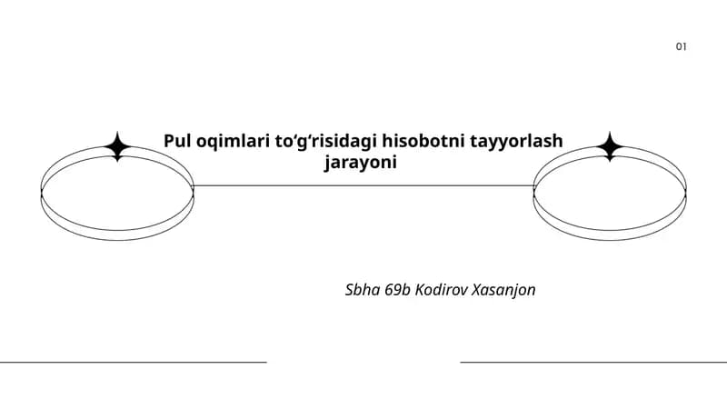 Pul oqimlari hisoboti