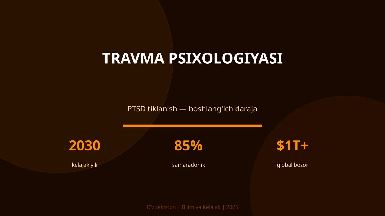 Travma psixologiyasi