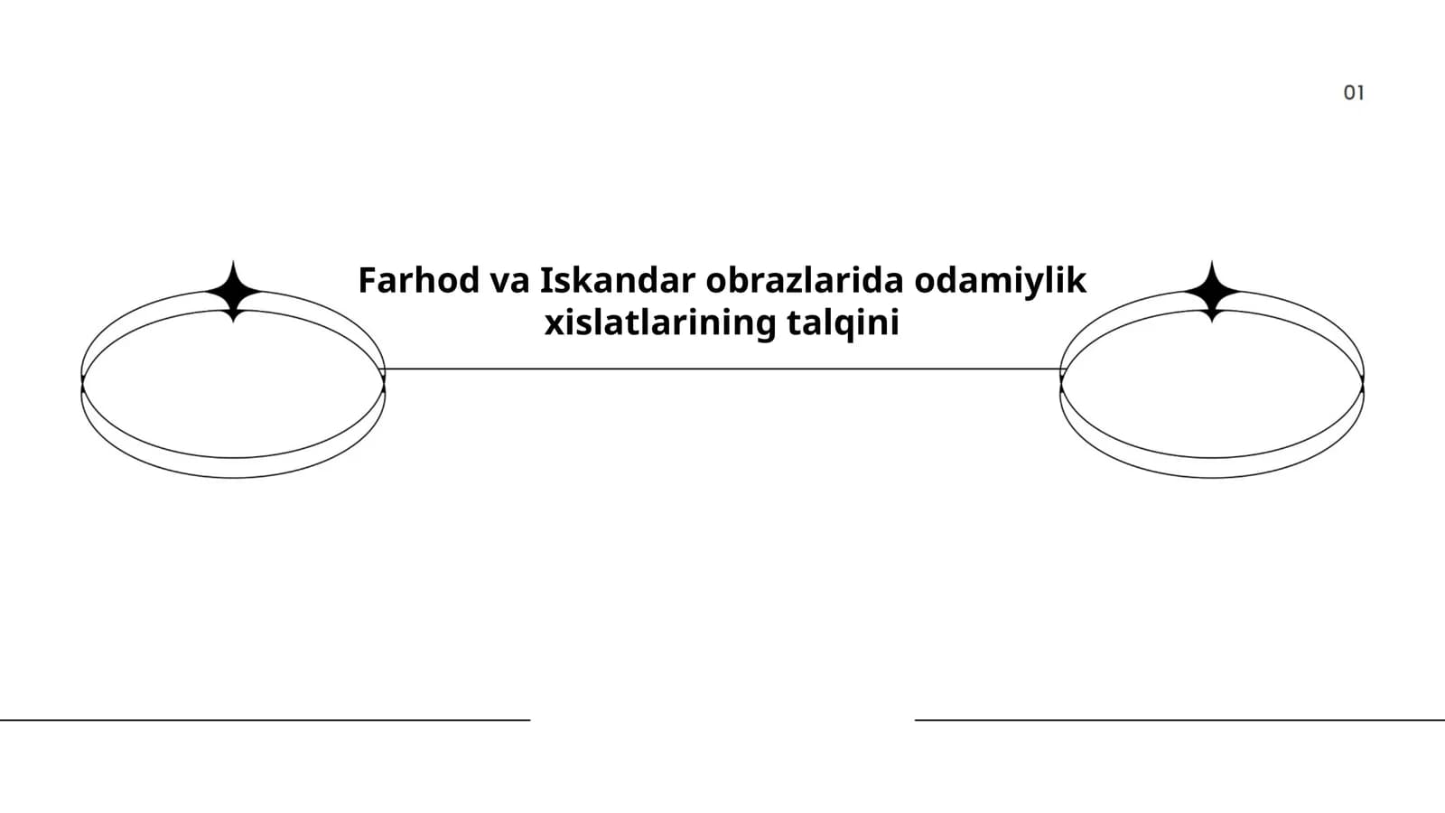 Farhod va Iskandar obrazlarida odamiylik xislatlarining talqini