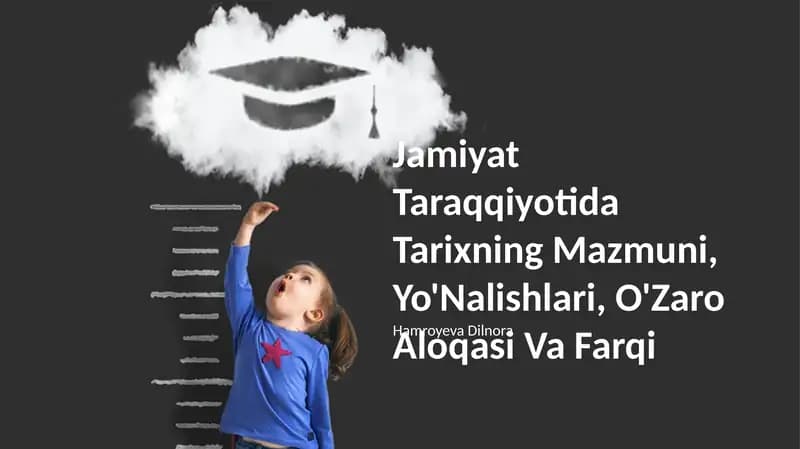 Tarixning Ma'nosi