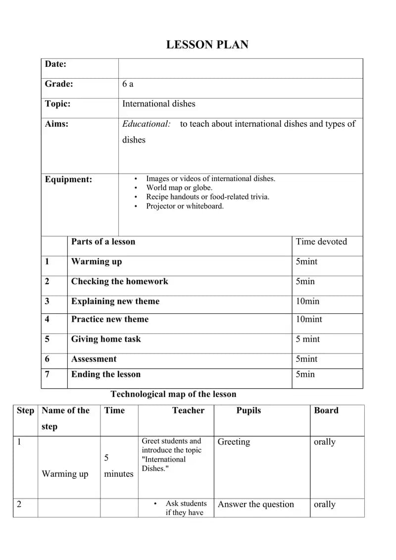 Lesson plan for 6th A        About Internashional Dishes