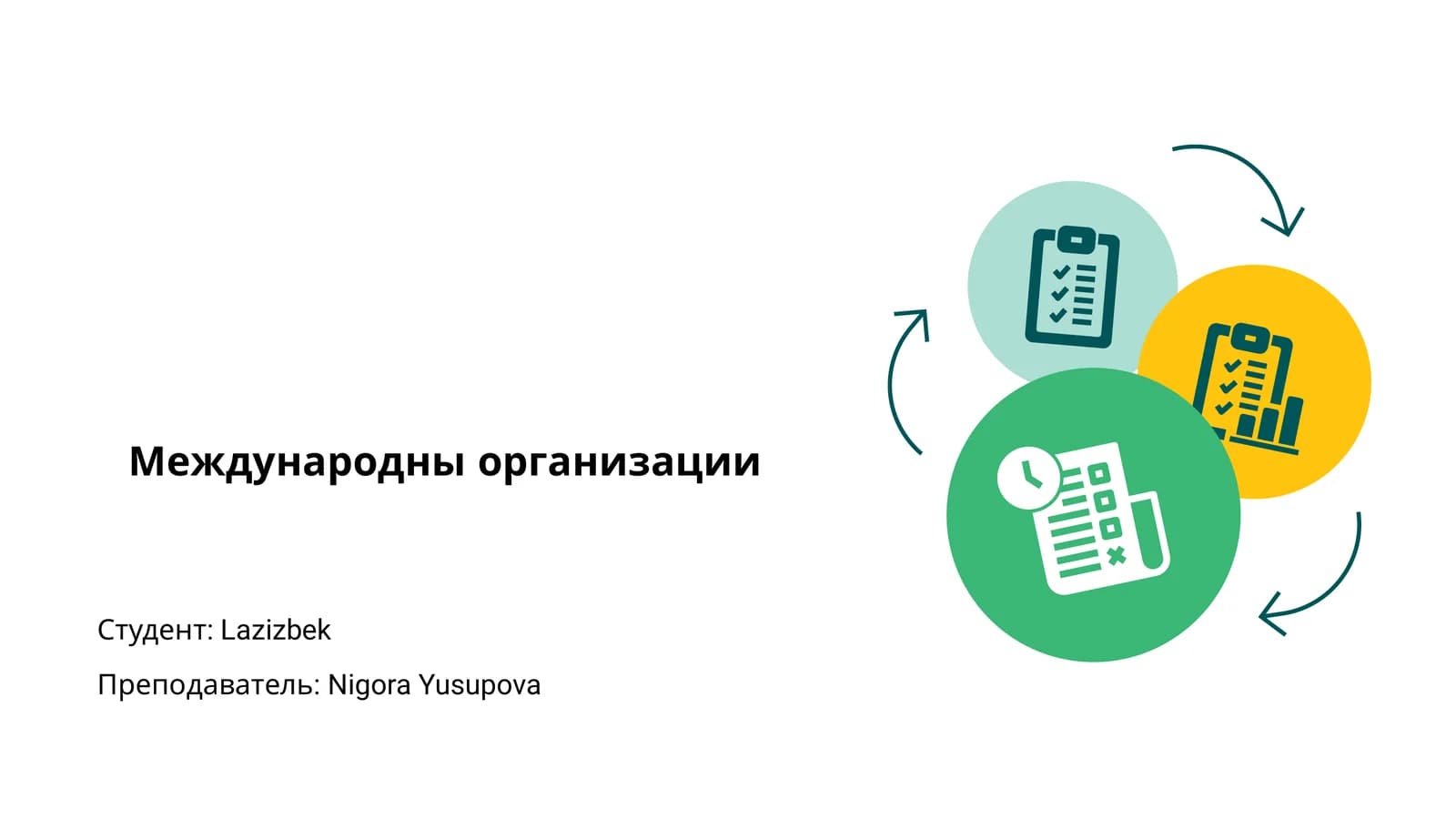 Международны организации