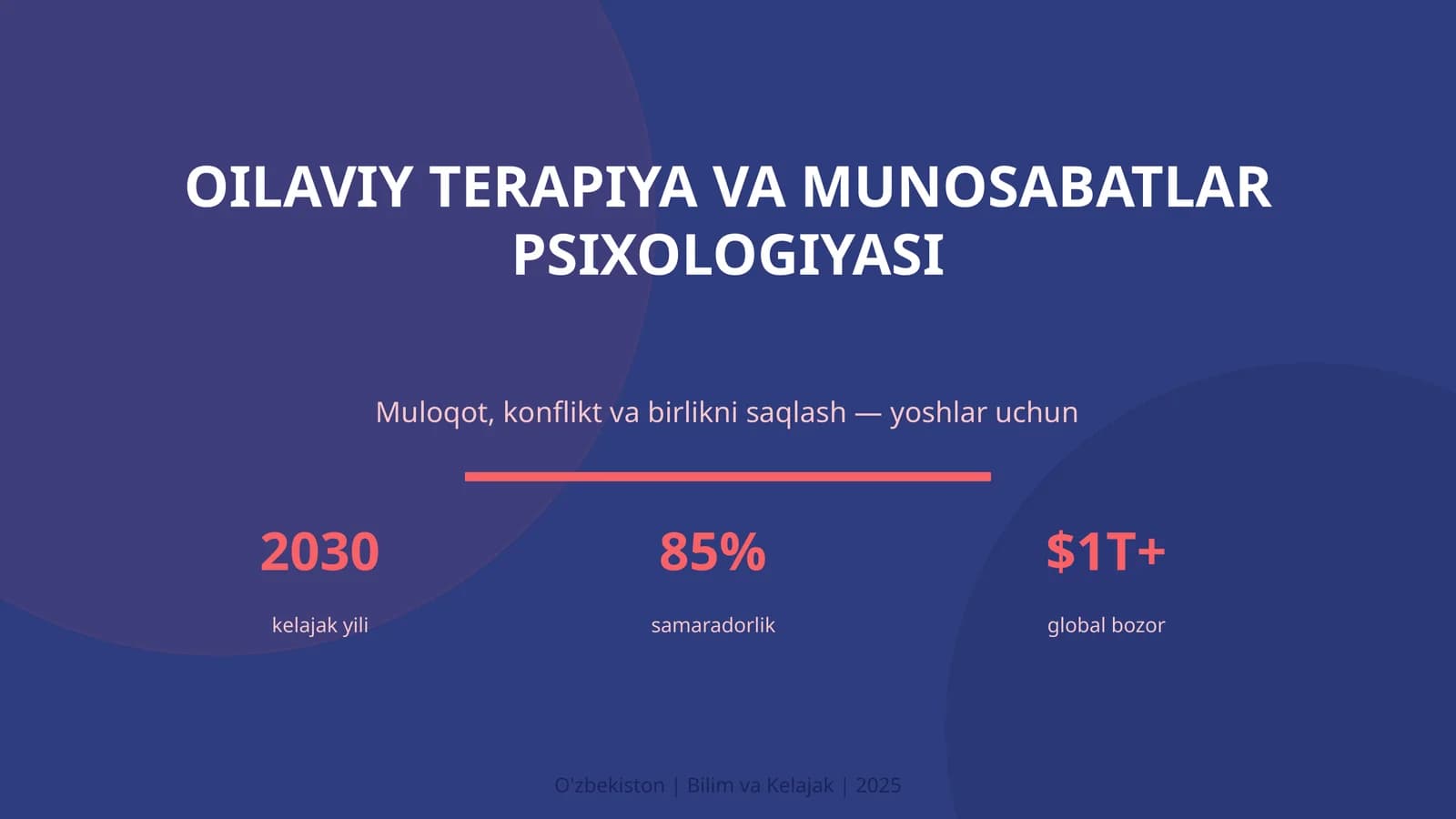 Oilaviy terapiya va munosabatlar psixologiyasi