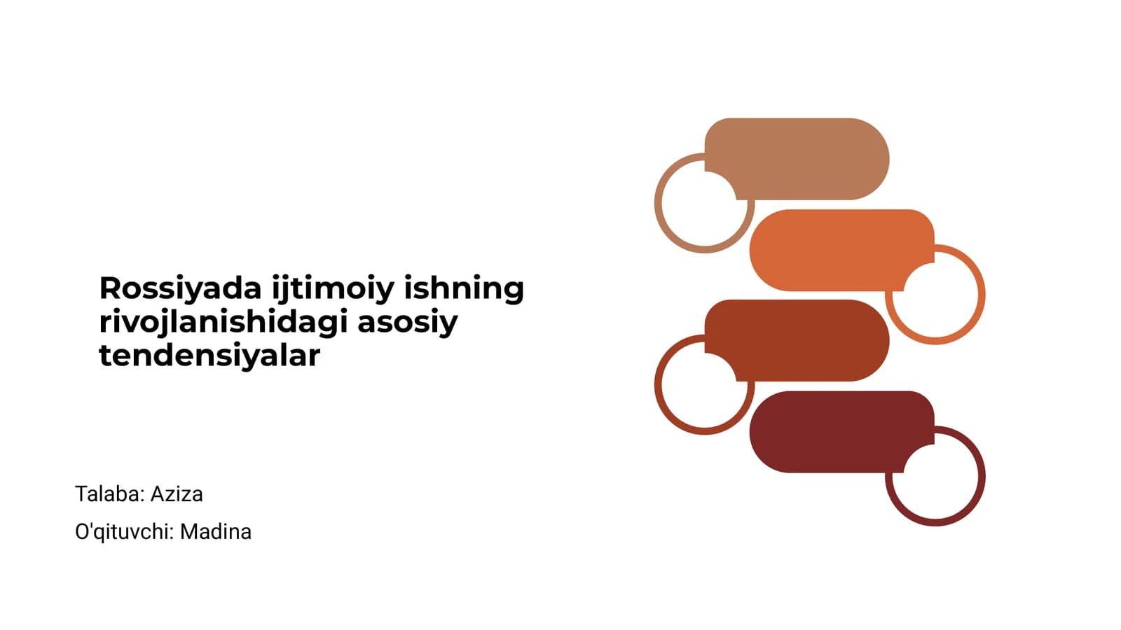 Rossiyada ijtimoiy ishning rivojlanishidagi asosiy tendensiyalar