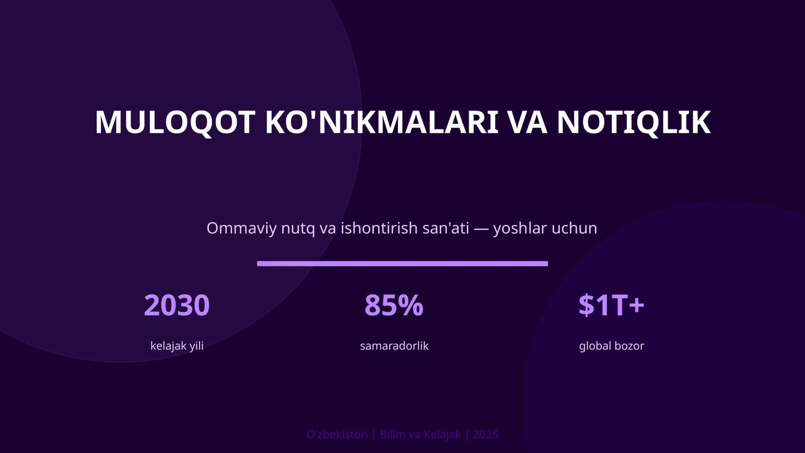 MULOQOT KO'NIKMALARI VA NOTIQLIK