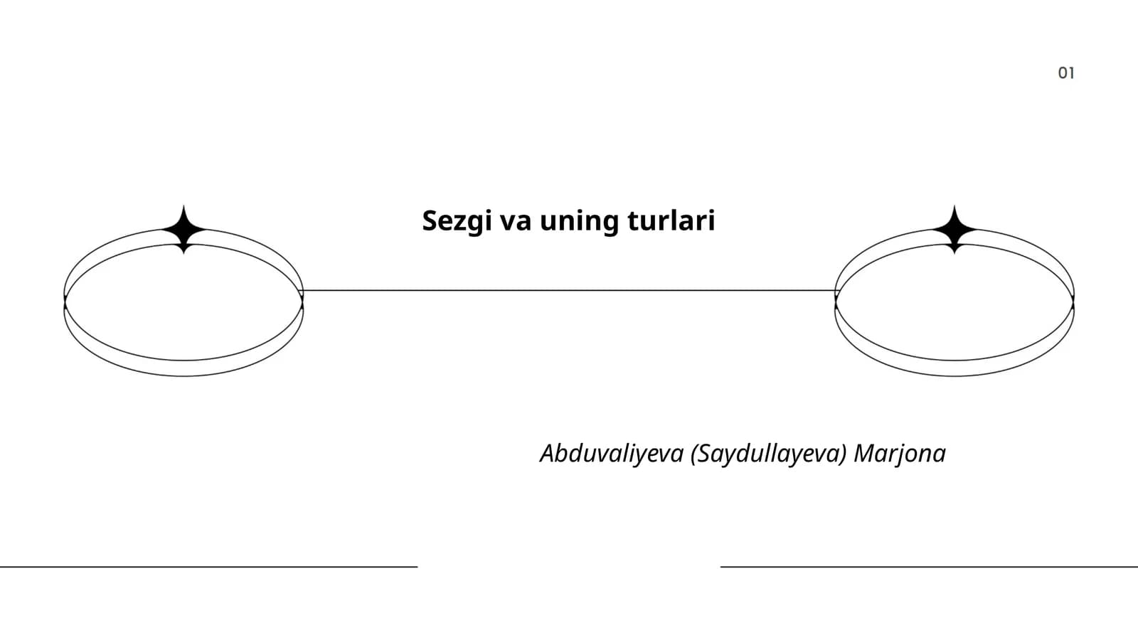 Sezgi va uning turlari
