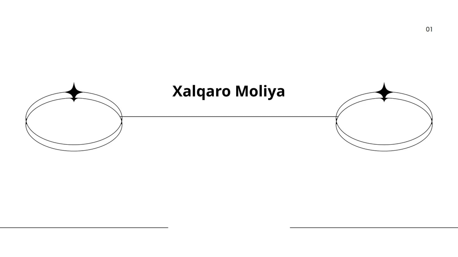 Xalqaro Moliya