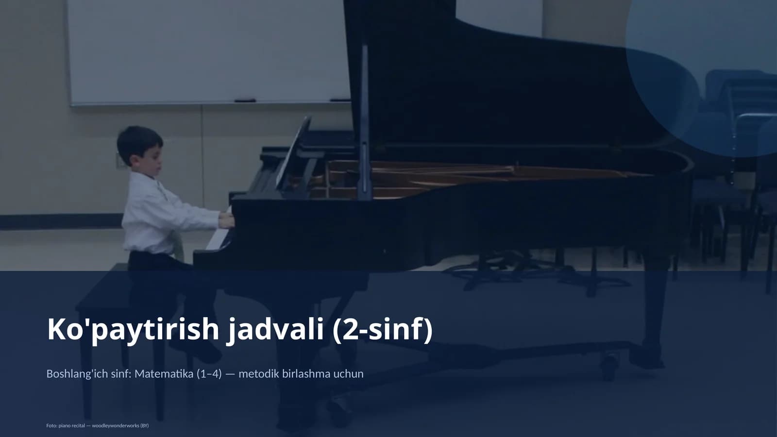 Ko'paytirish jadvali (2-sinf)