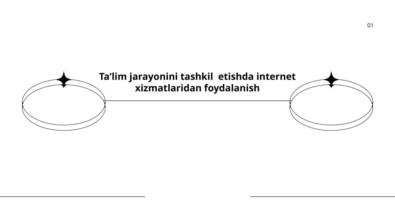 Ta‘lim jarayonini tashkil etishda internet xizmatlaridan foydalanish