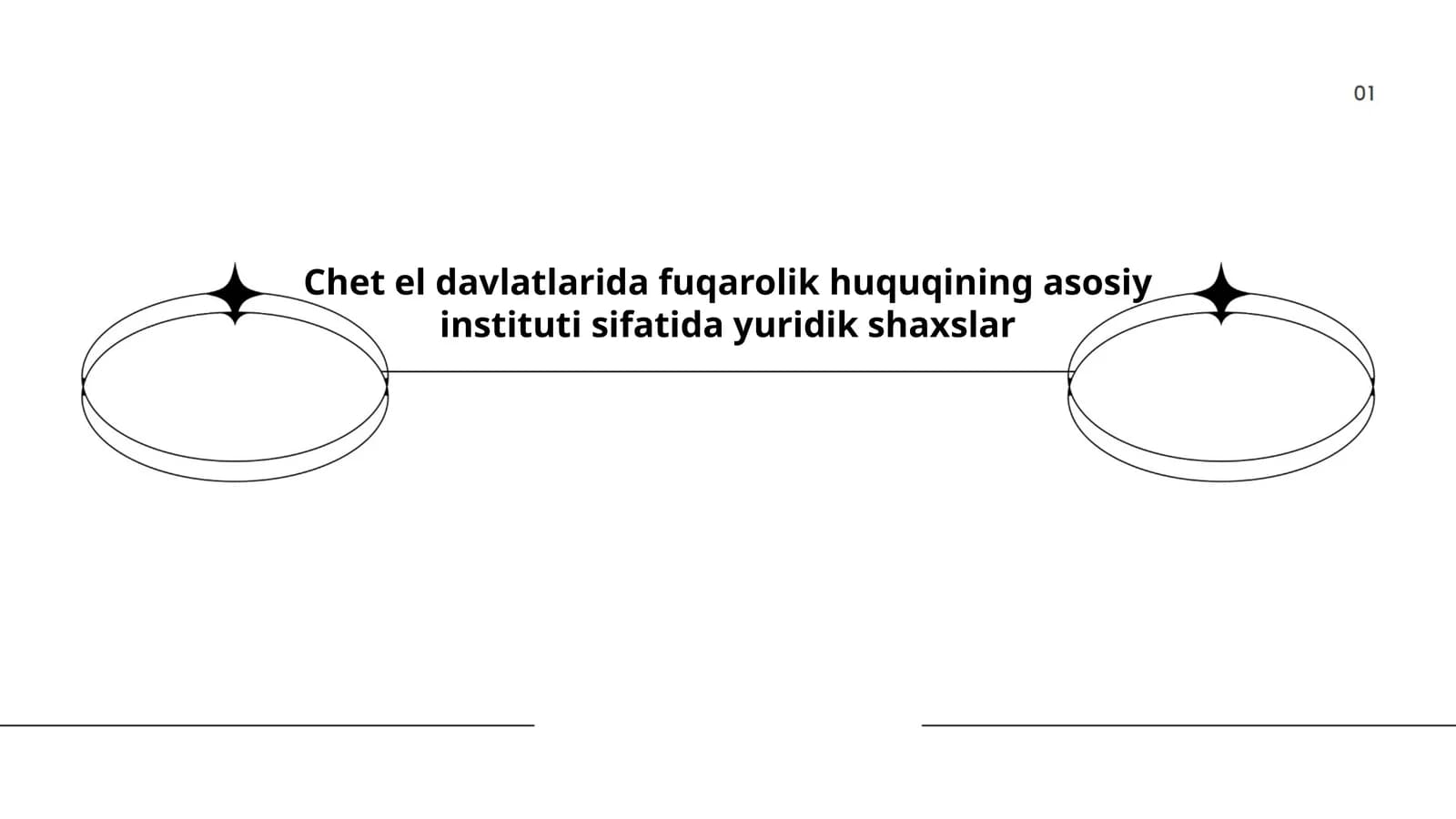 Yuridik shaxslar turlari