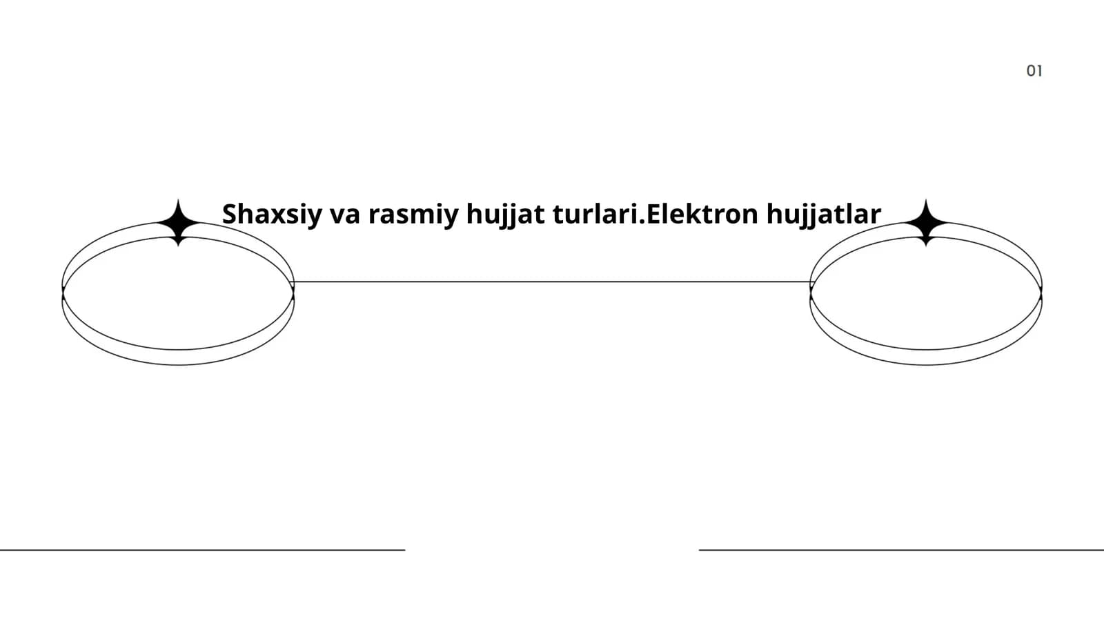 Shaxsiy va rasmiy hujjat turlari.Elektron hujjatlar