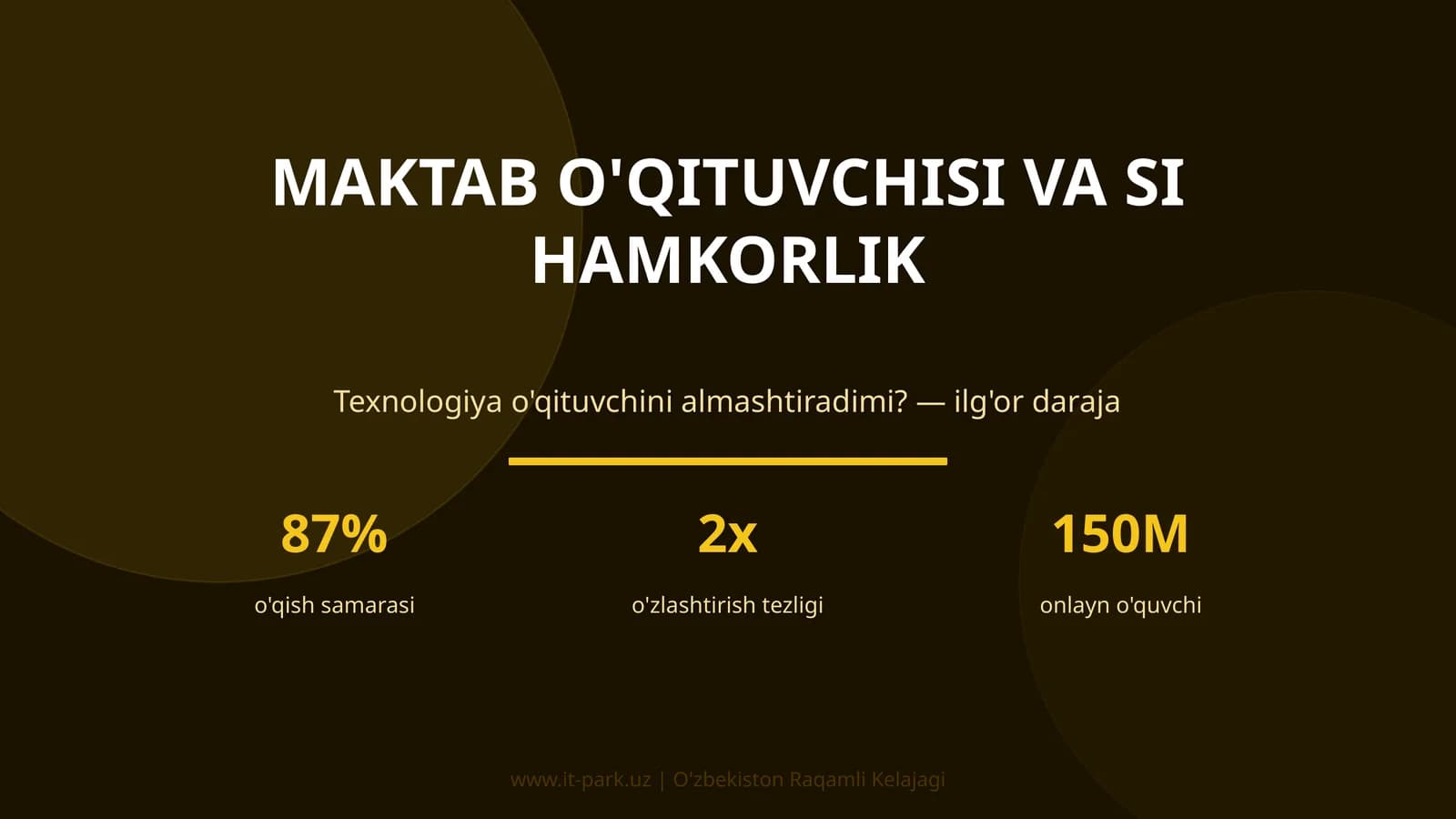 Maktab o'qituvchisi va SI hamkorlik
