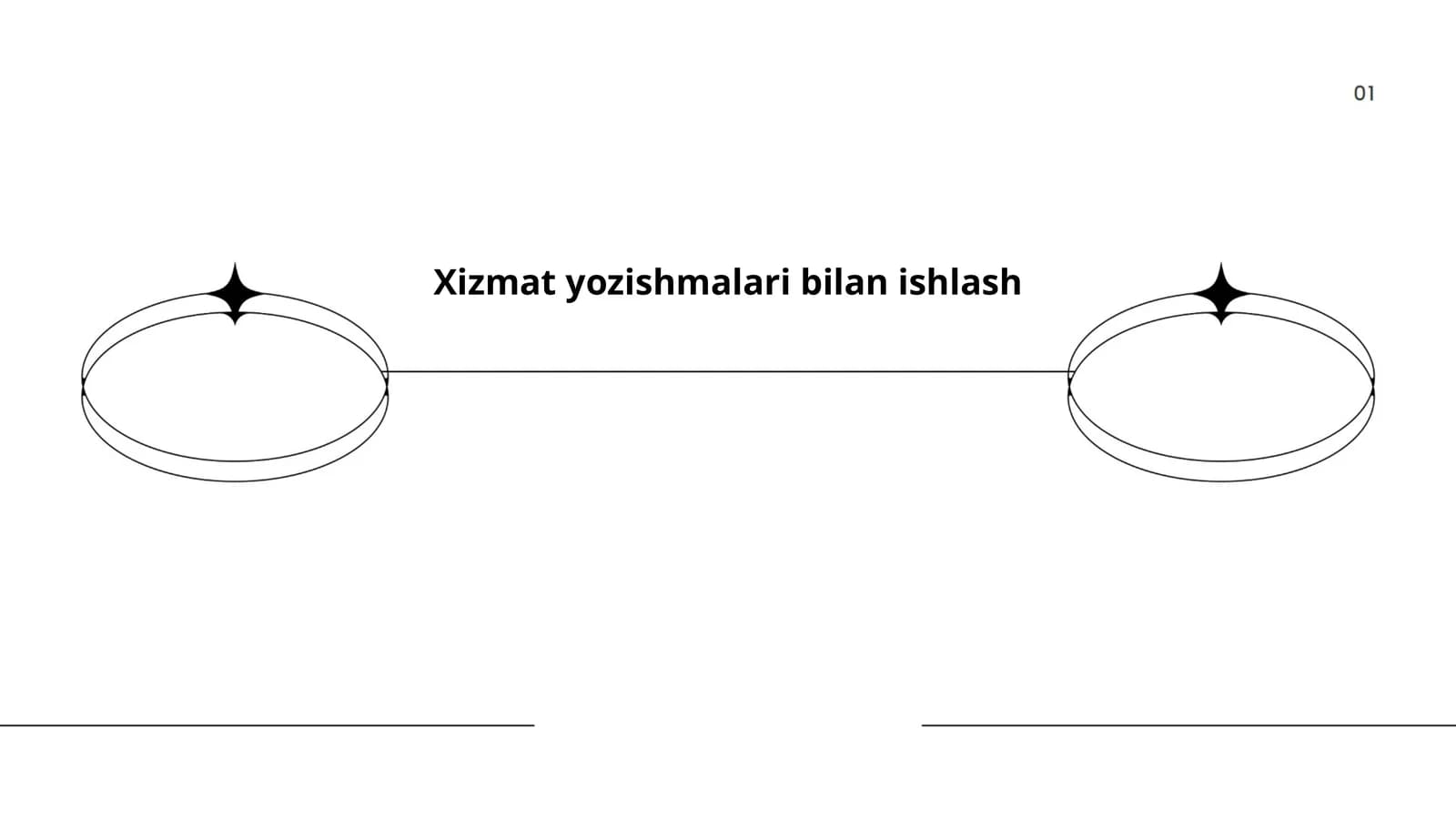 Xizmat yozishmalari bilan ishlash