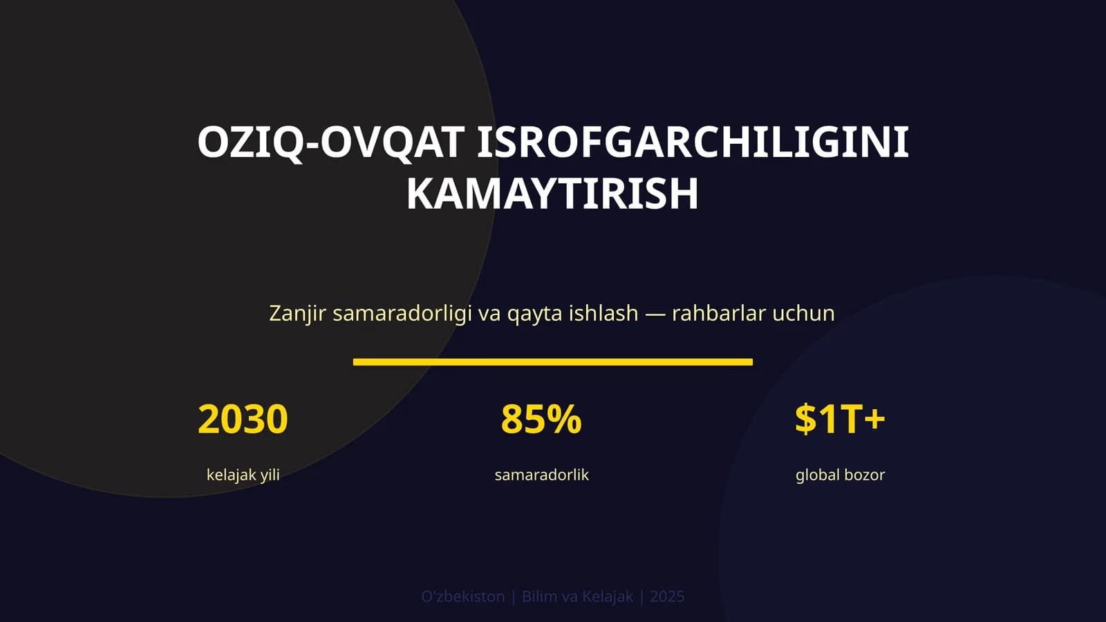 Oziq-ovqat isrofgarchiligini kamaytirish