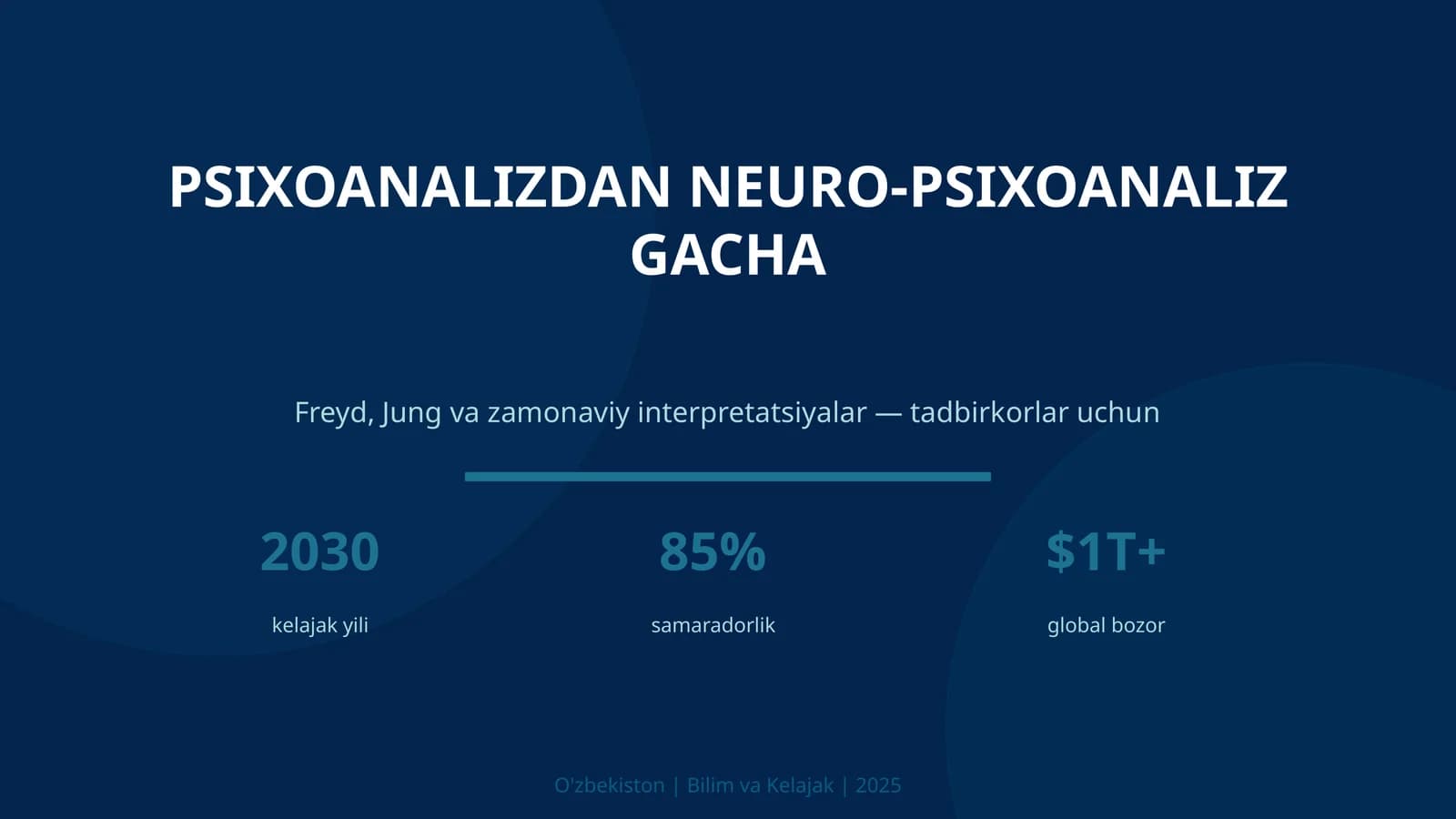 Psixoanalizdan neuro-psixoanaliz gacha