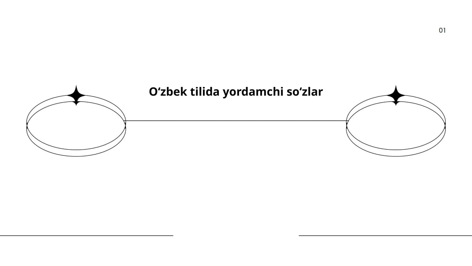Modal so'zlar
