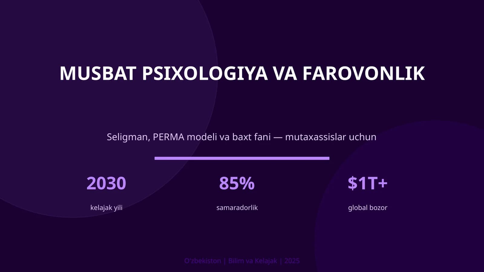 Musbat psixologiya va farovonlik
