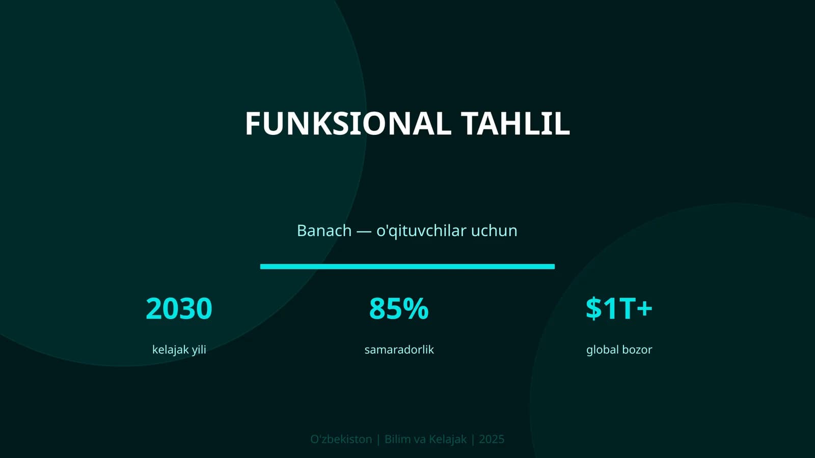 Funksional tahlil