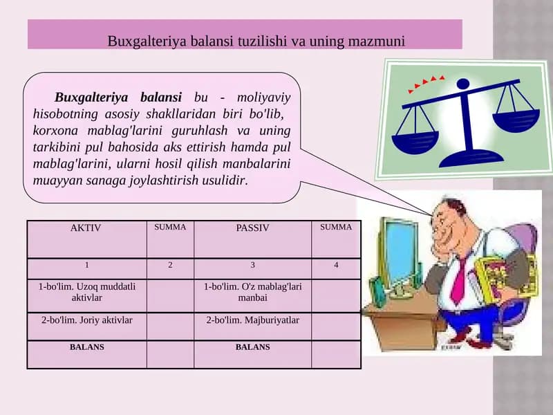 Buxgalteriya balansi