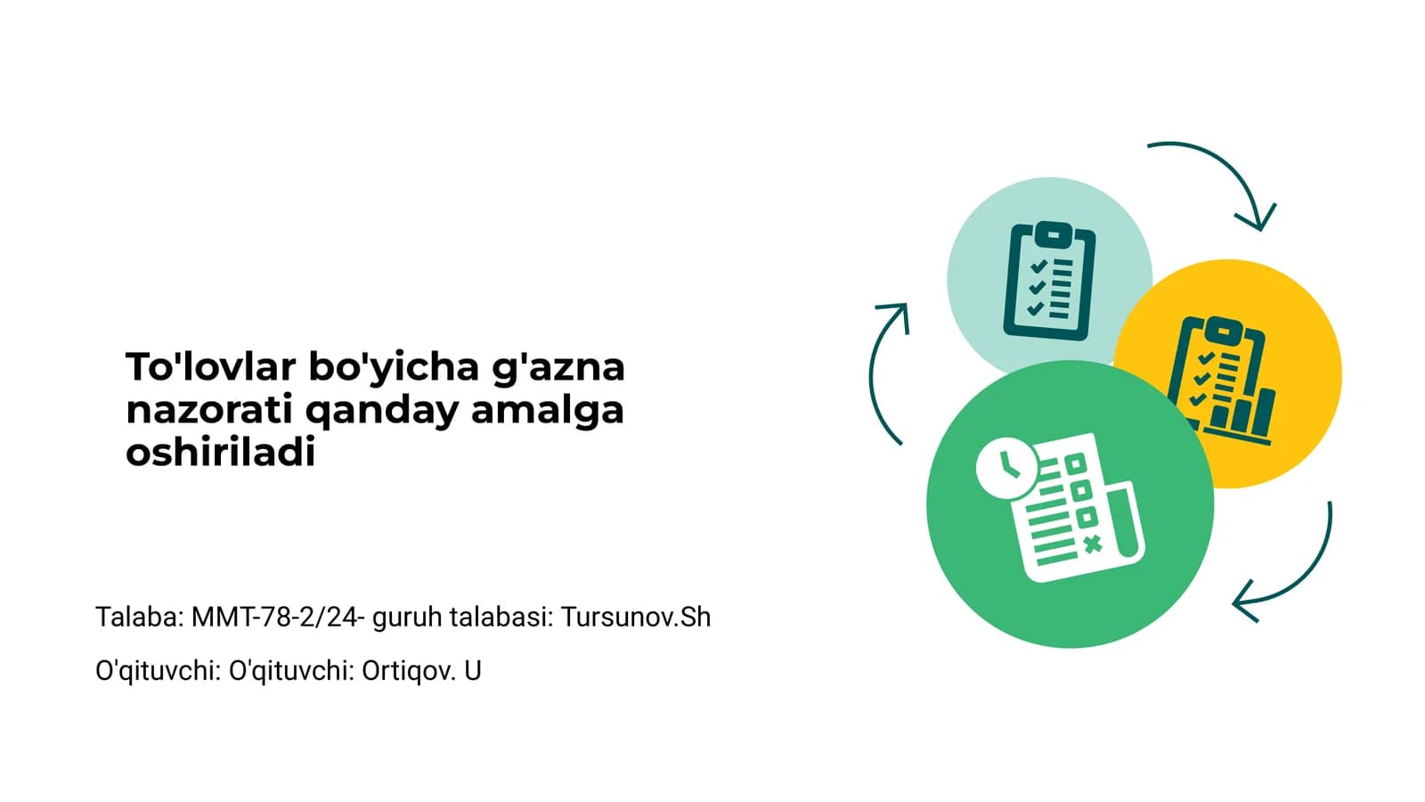 To'lovlar bo'yicha g'azna nazorati