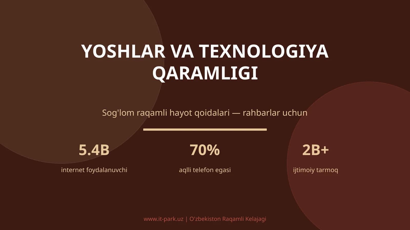 Yoshlar va texnologiya qaramligi