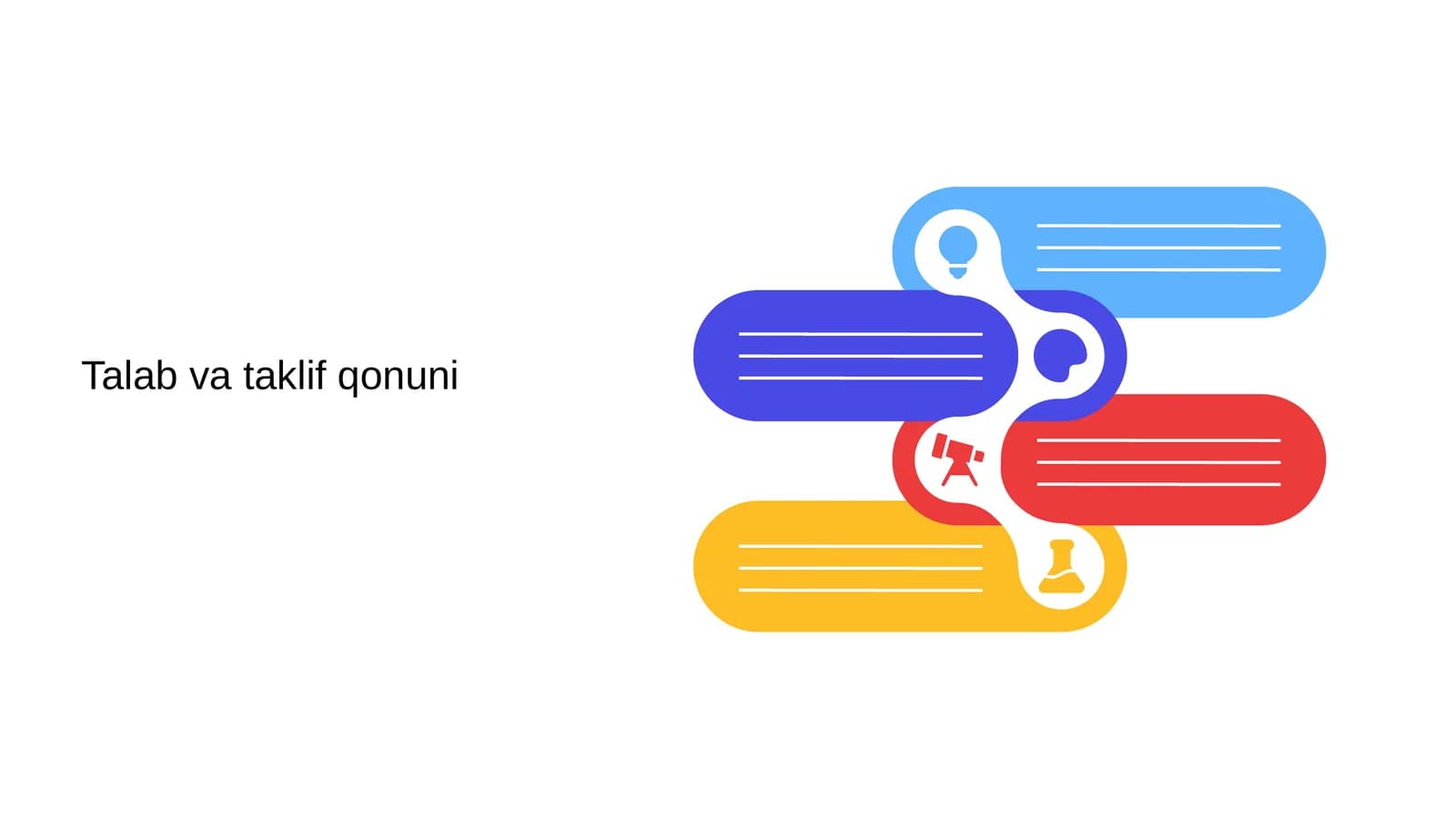 Talab va taklif qonuni