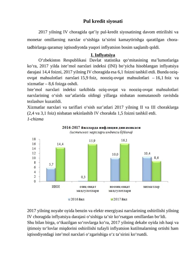 Pul kredit siyosati