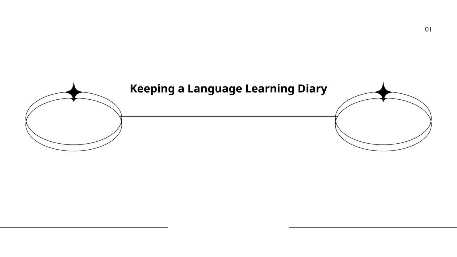 Keeping a Language Learning Diary