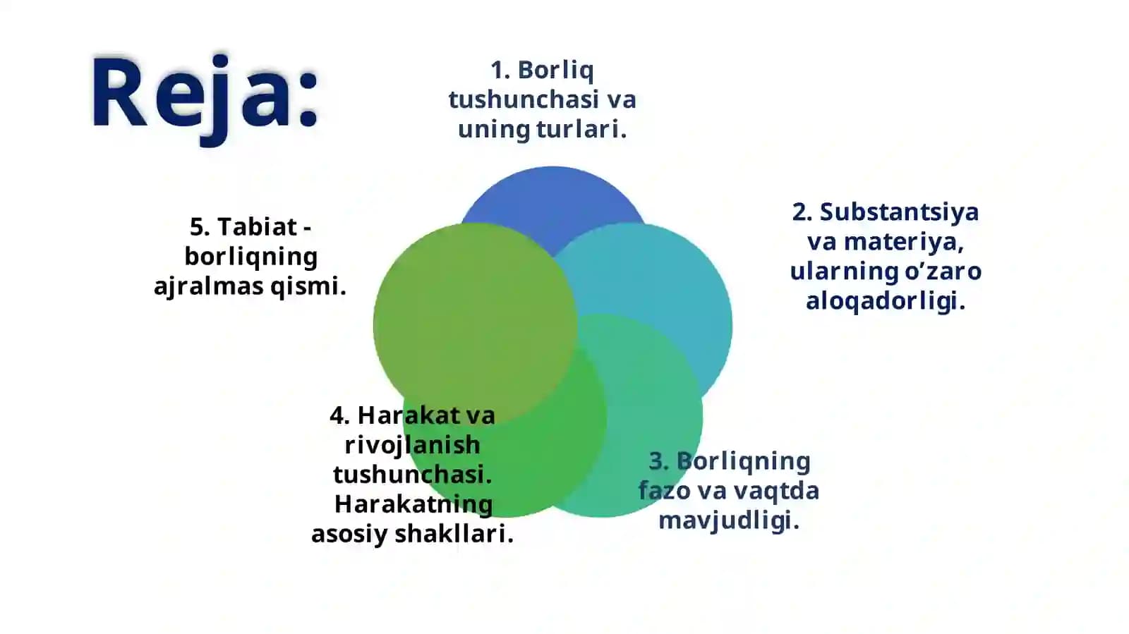 Borliqfalsafasi(ontologiya) 2