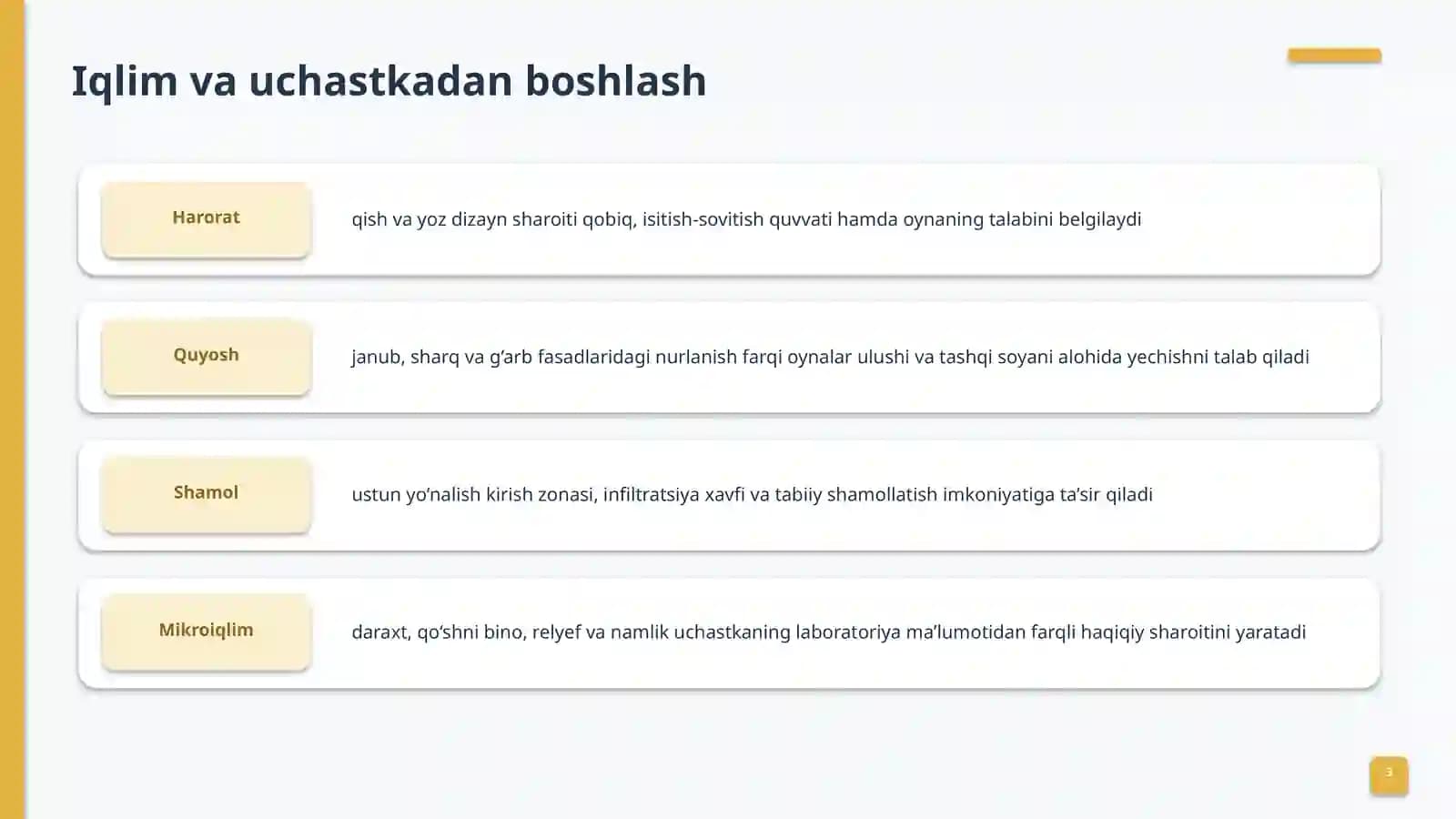 Energiya samaradoruylar dizayni 3