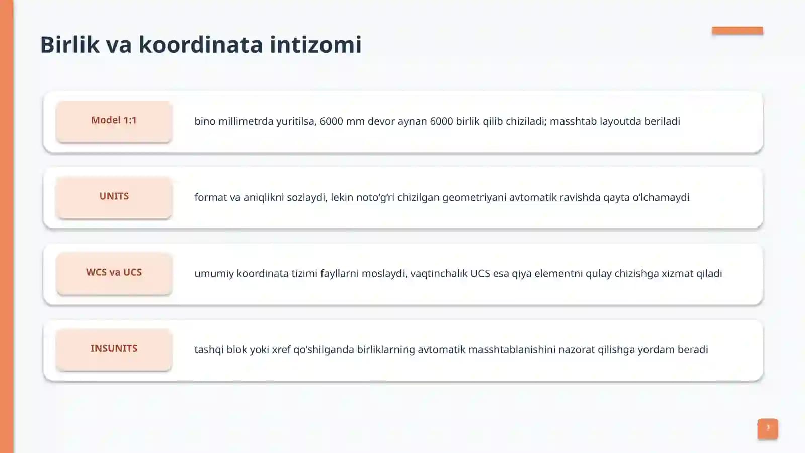 AutoCAD’da qurilishchizmalarini tayyorlash 3