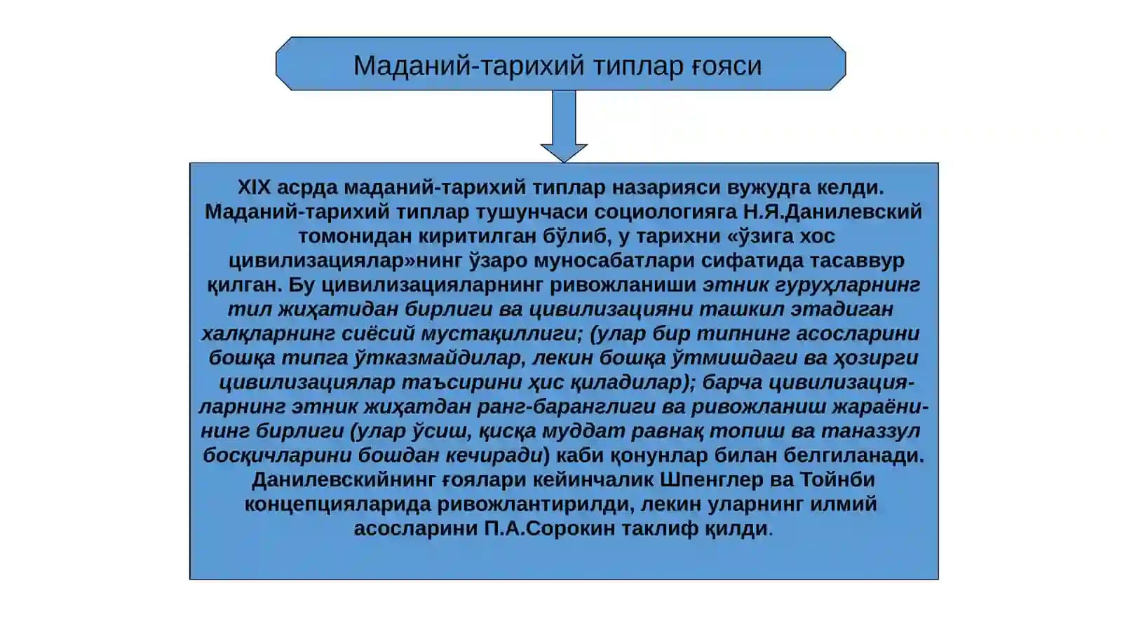 JAMIYAT FALSAFASI 3
