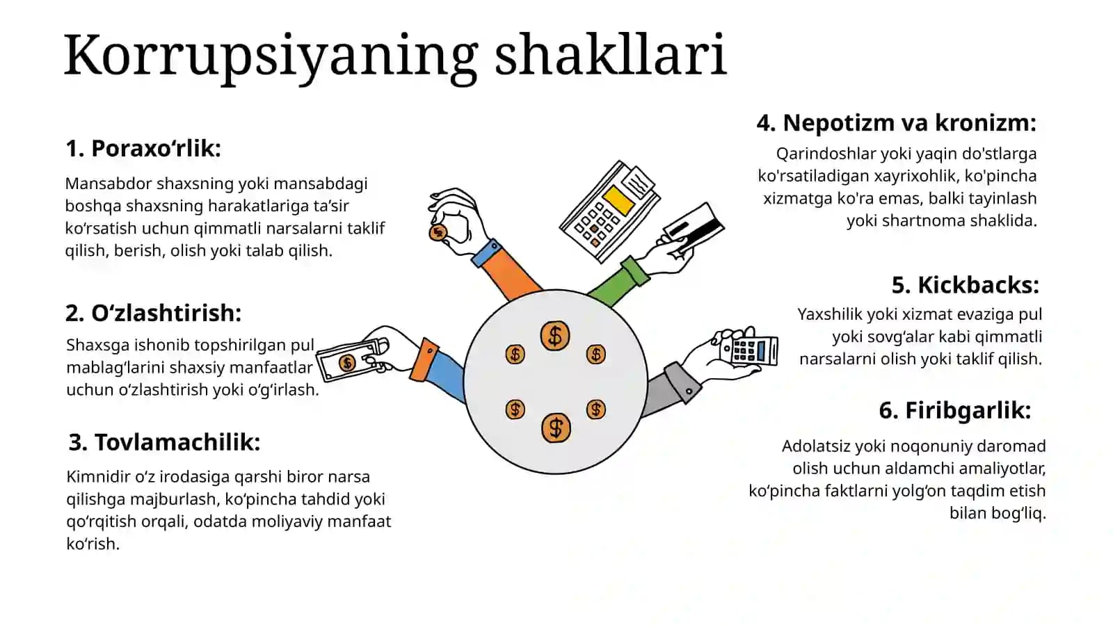 Korrupsiyaning mohiyati, oqibatlariKorrupsiyaning mohiyati, oqibatlar 4