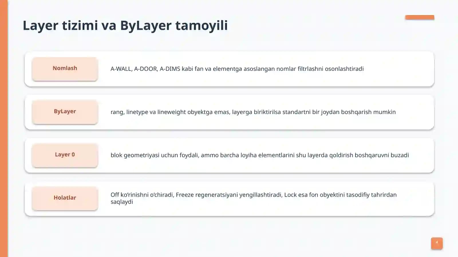 AutoCAD’da qurilishchizmalarini tayyorlash 4
