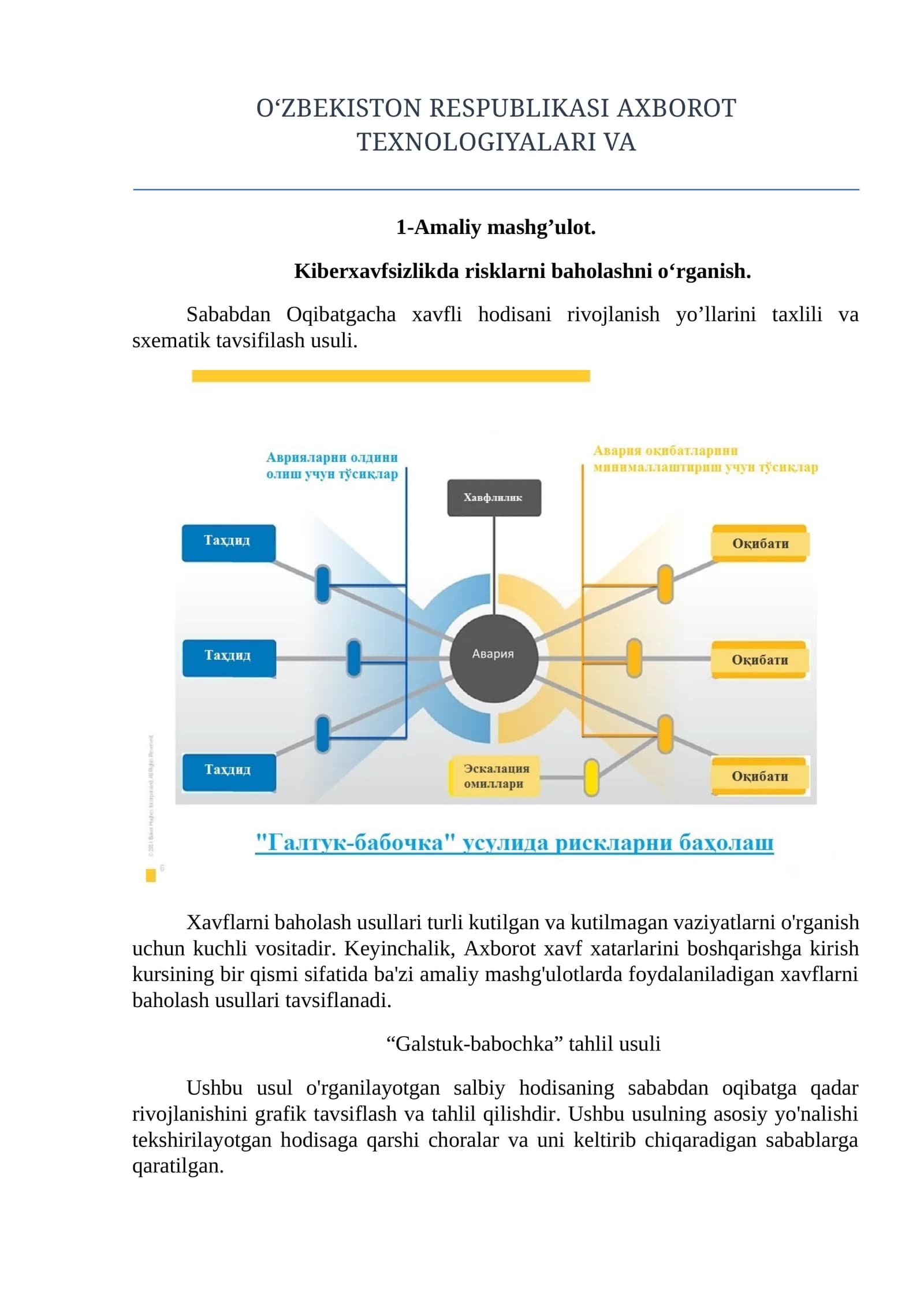 Study of evaluating risks in cybersecurity