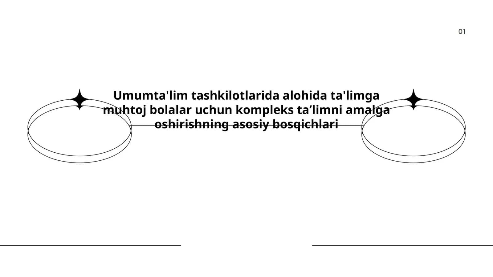 Umumta'lim tashkilotlarida alohida ta'limga muhtoj bolalar uchun kompleks taʼlimni amalga oshirishning asosiy bosqichlari.