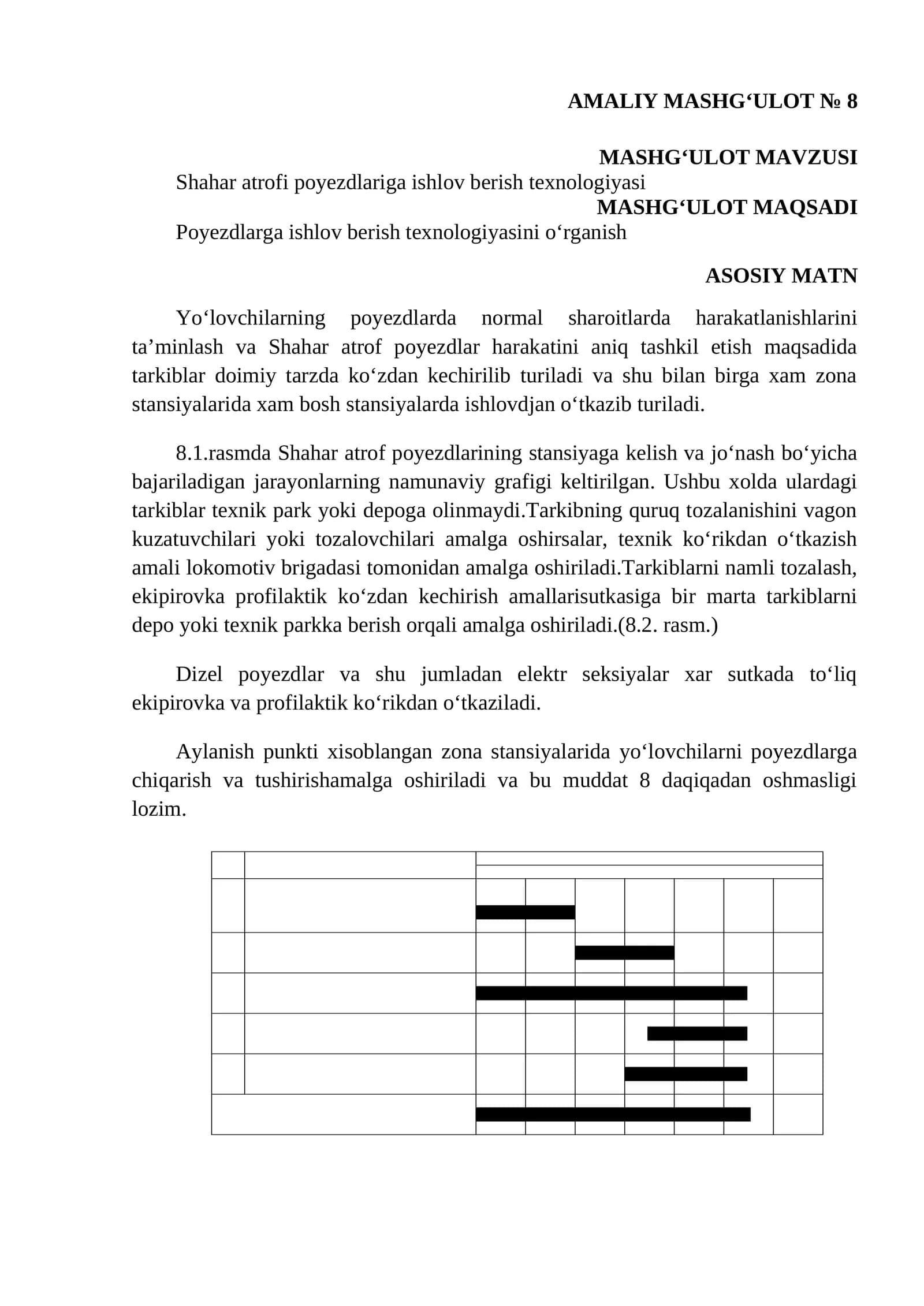 shaxar atrofi poyezdlar