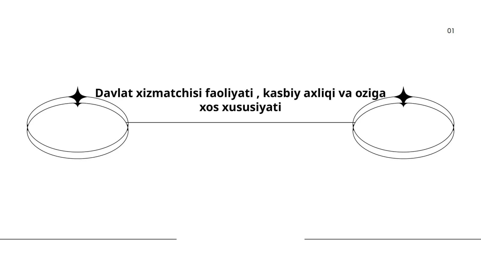 Davlat xizmatchisining roli va ahamiyati, kasbiy axliqi va oziga xos xususiyatlari to'g'risida ma'lumotlar