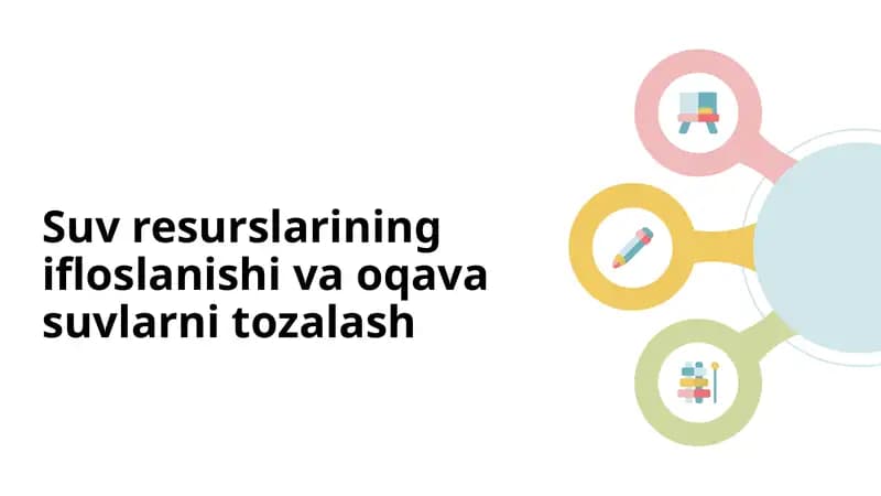 Suv resurlarining ifloslanishi