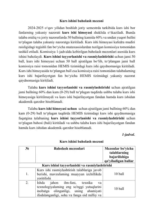 Kurs ishini baholash mezoni