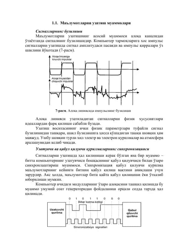 Маълумотларни узатиш муаммолари