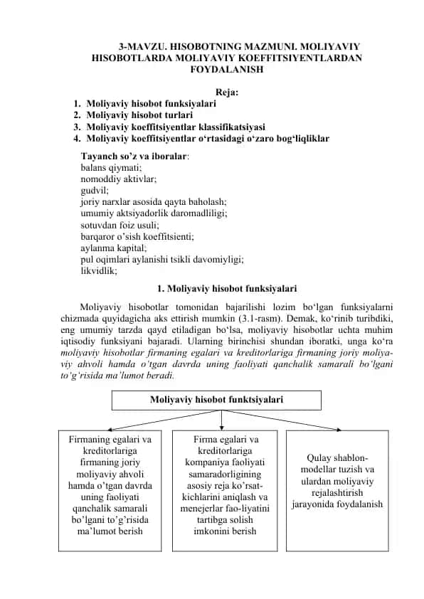 Moliyaviy hisobot funksiyalari