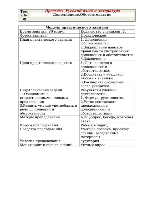 Модель практического занятия