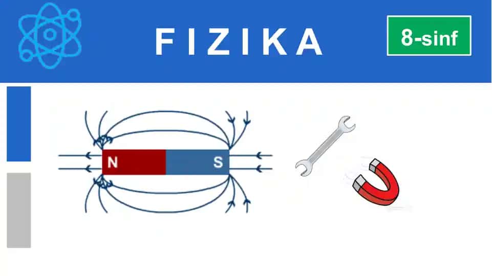 Fizika masalalar to'plami