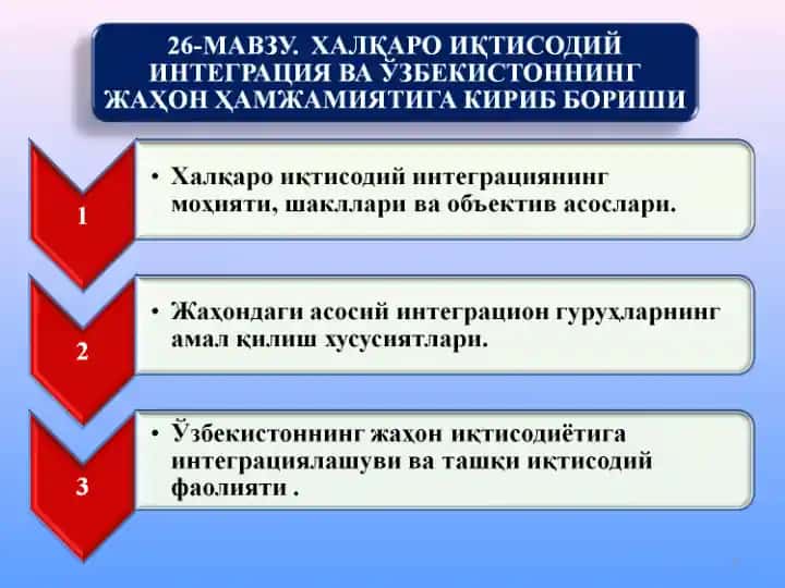 Халқаро иқтисодий интеграция