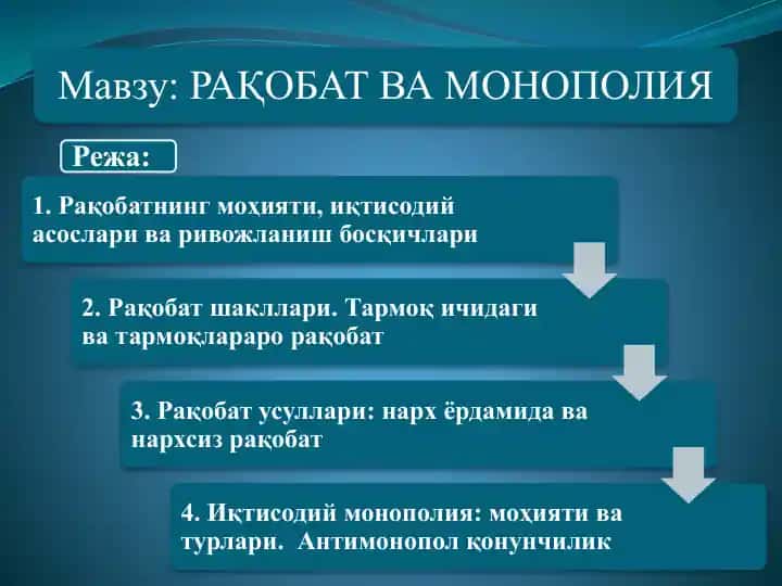 Ишлаб чиқарувчилар уртасидаги рақобат