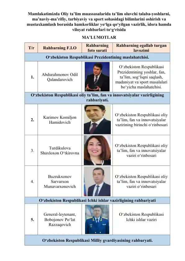 Oliy ta’lim muassasalarida hamkorliklar