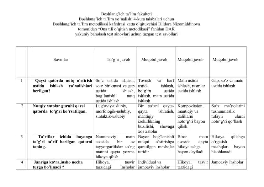 "Ona tili o'qitish metodikasi"
