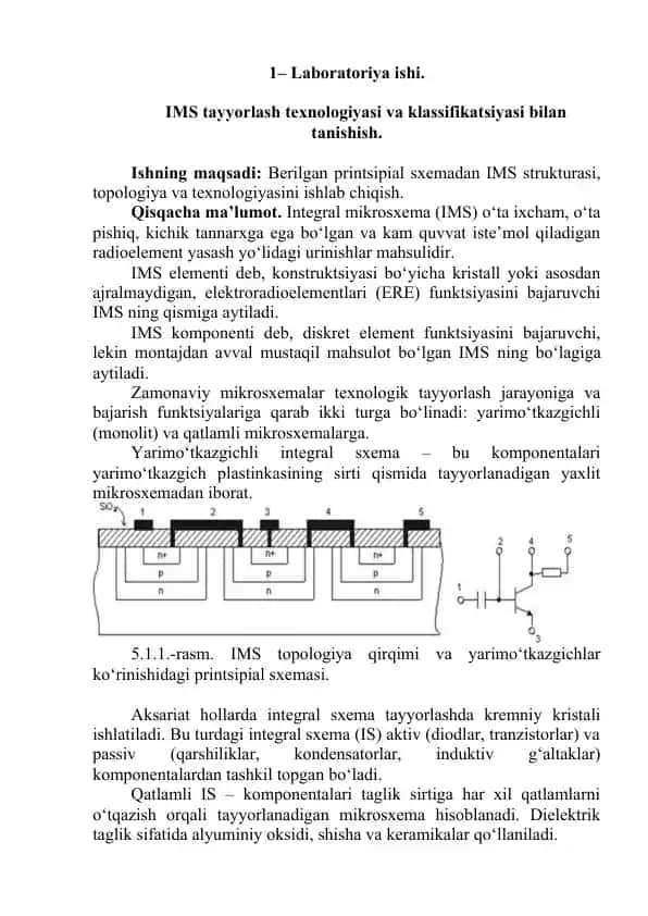 IMS tayyorlash texnologiyasi va klassifikatsiyasi